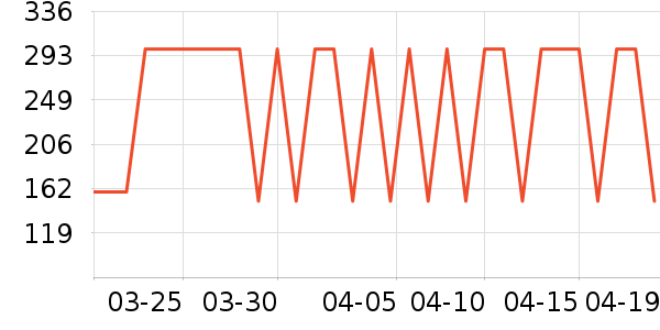 ���Ƕ��˻���Ь����ʷ�۸�