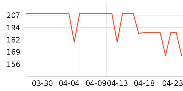 ���ϴ�˹�˶�Ь��ʷ�۸�