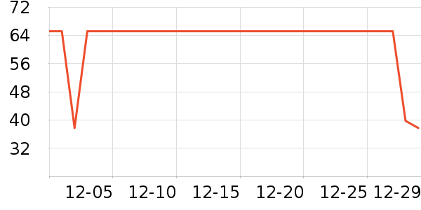 ����������ͯ������ʷ�۸�