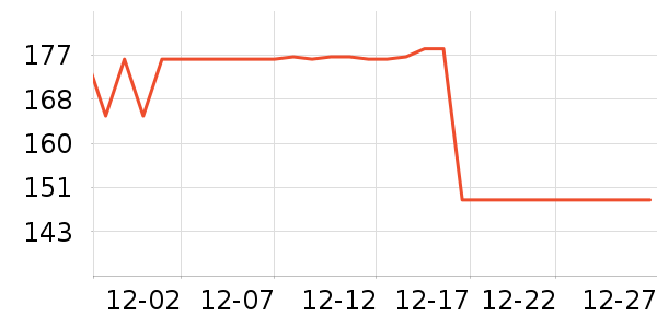 ����ͷ��ʽ������ʷ�۸�