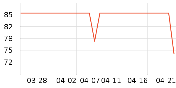 ���Ϲ�˯��/�Ҿӷ���װ��ʷ�۸�