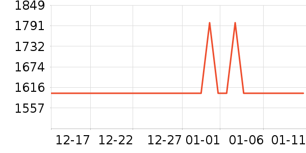 ����������ʷ�۸�