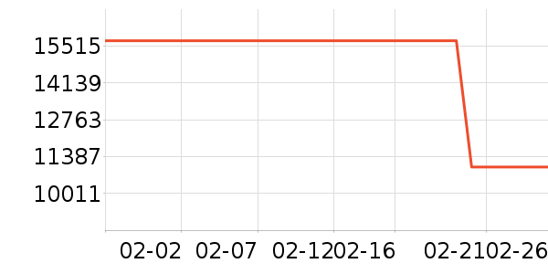 ��˿����Ůʽ��������ʷ�۸�