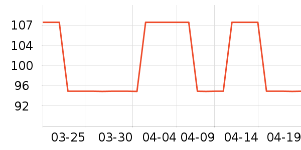 ������Ʒ��ʷ�۸�