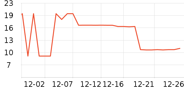 ��о˽��������ʷ�۸�