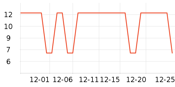 �������������ʷ�۸�