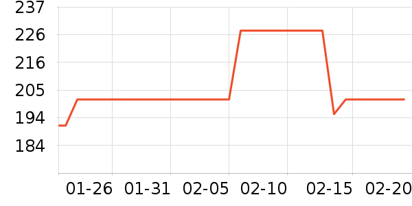 ����ʫȹ����ʷ�۸�