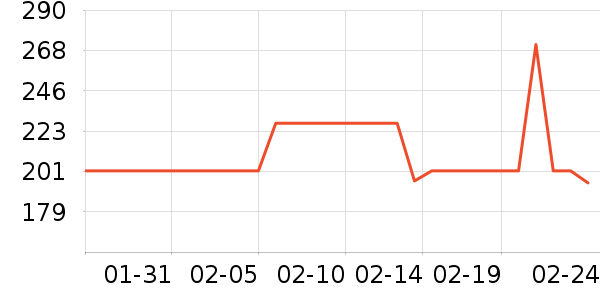 ����ʫȹ����ʷ�۸�