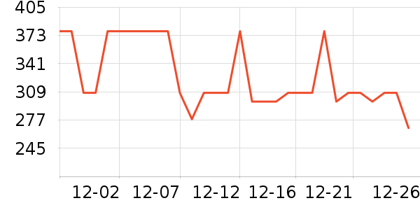 ����֮�����޷���ʷ�۸�