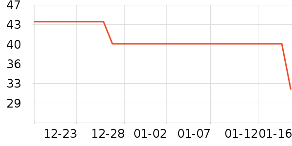 ����԰������ʷ�۸�