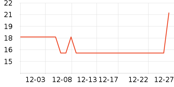 ������ʳ��ʷ�۸�