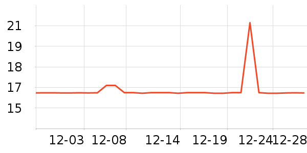 �򿭰����Ůװ��ʷ�۸�