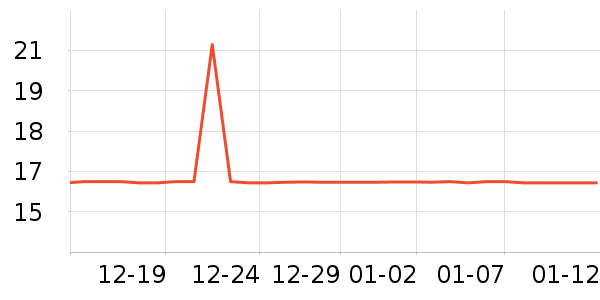 �򿭰����Ůװ��ʷ�۸�