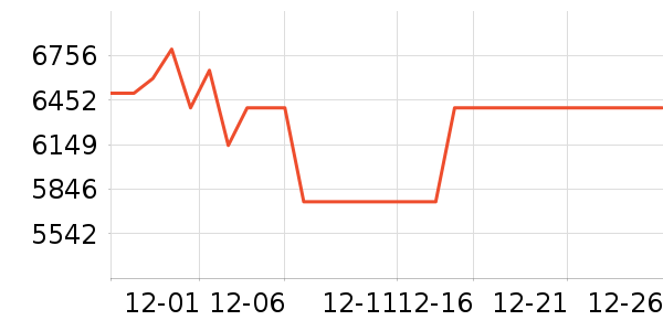 ��̫ϴ�����ʷ�۸�