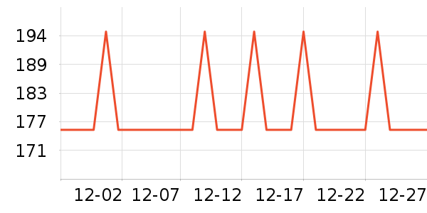 �ļ������ͷ��ʷ�۸�