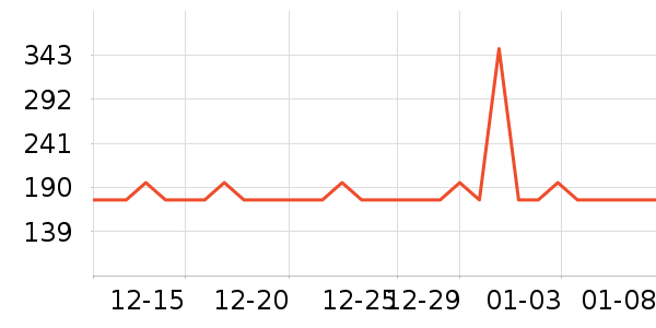 �ļ������ͷ��ʷ�۸�