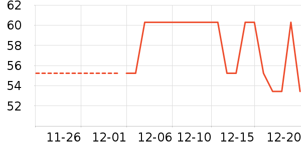 ����ʢ������ʳ��ʷ�۸�