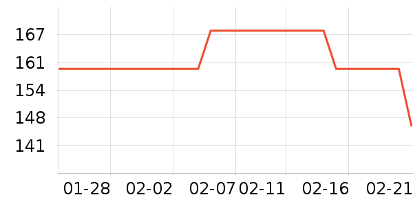 ˹�����˶�Ь��ʷ�۸�