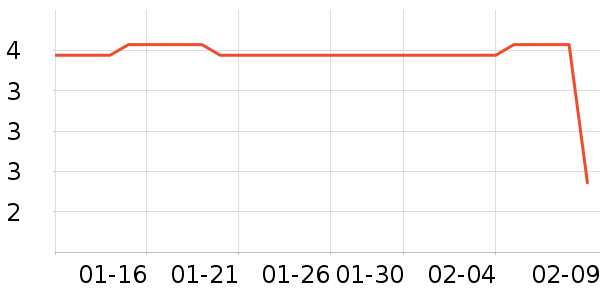 �ϲ���/���/�����ʷ�۸�