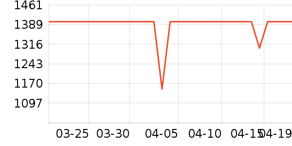 С���������̲�Ʒ��ʷ�۸�