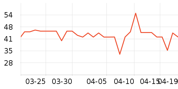 ������ʪ��ʷ�۸�