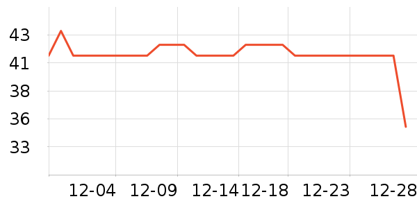 ��ʪ��ʷ�۸�