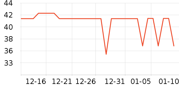 ��ʪ��ʷ�۸�