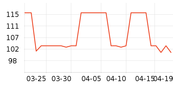 �ؼ���Ʒ������ʷ�۸�