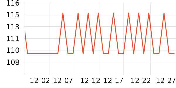 ���������/�˰���ʷ�۸�