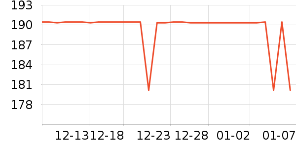 ����������ͯ���޷���ʷ�۸�