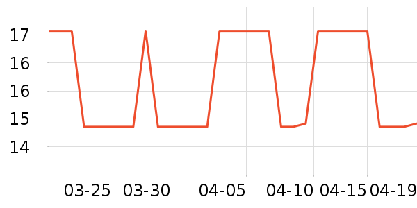 ��Դ�ﻧ�⹤����ʷ�۸�