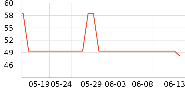 PacherieϷˮ�����ʷ�۸�