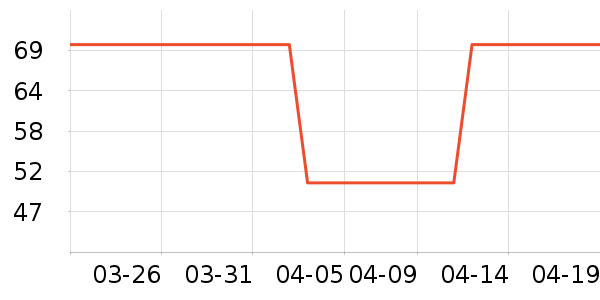 ������ʪ��ʷ�۸�