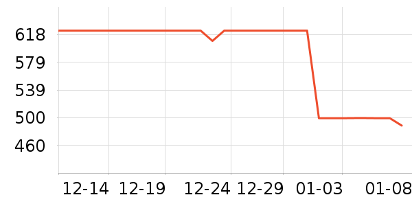 ־�����̻���ʷ�۸�