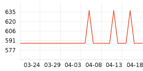 ־�����̻���ʷ�۸�