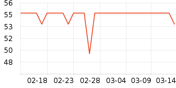 ��������Ӿ�þ���ʷ�۸�