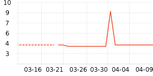 ����������ʷ�۸�