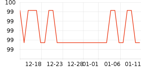 �����ʷ�۸�