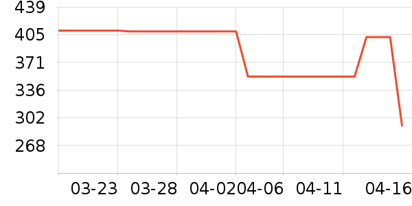 �Ϳ��˶�Ь��ʷ�۸�