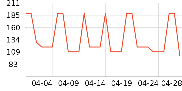 ��ŵͫ�����۾�/����Һ��ʷ�۸�