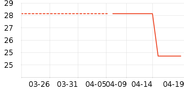 �����ջ��׿�/�������ʷ�۸�