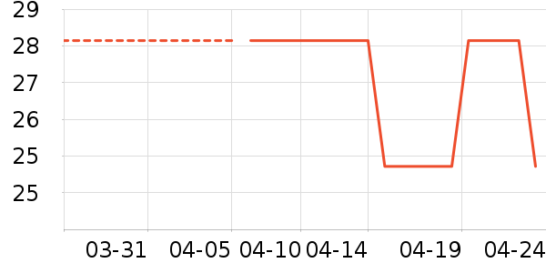 �����ջ��׿�/�������ʷ�۸�