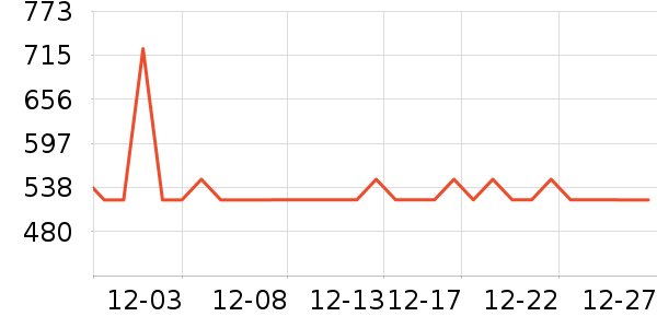 �Ϳ��˶�Ь��ʷ�۸�