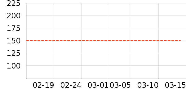 �˶�T��/POLO����ʷ�۸�