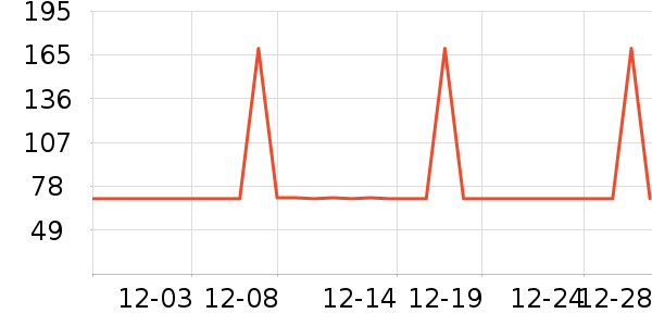 �ֻ������/��������ʷ�۸�