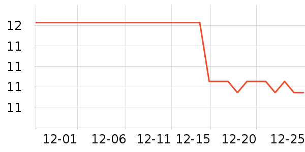 ���ʵ繤����/������ʷ�۸�