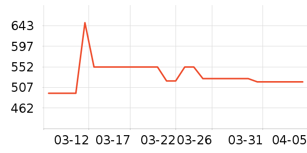 �Ϳ��˶�Ь��ʷ�۸�