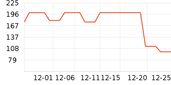 ����ū�п���ʷ�۸�