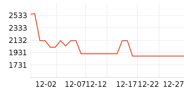 ��̫�����ʷ�۸�