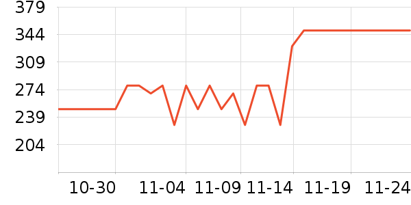 ���������Ǳ���ʷ�۸�